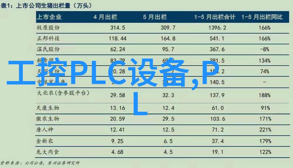 进口带过滤网电磁阀